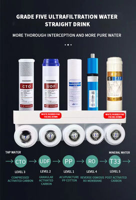6 Stage Drinking Reverse Osmosis Water Purifier with 75GPD Capacity and RO Membrane
