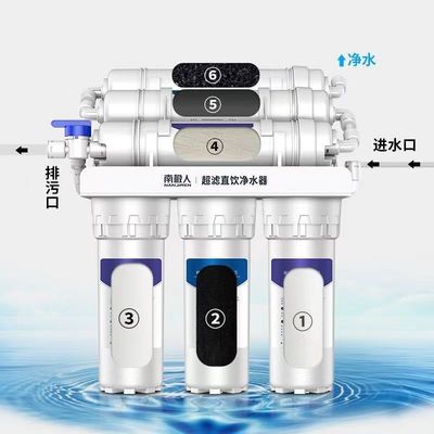 Wall Mounted Household 5 Stage Reverse Osmosis Water Purifier with Hot Water Function