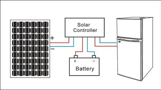 138L 105L 50L Solar DC Refrigerator Freezer for Food Cooling in RV and Motorhome