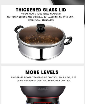 Intelligent Temperature Control Non-Stick Stainless Steel Fry Pan Set for 2021 Cooking