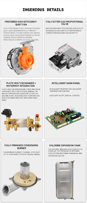 Packing size 455*375*755mm CE Wall-Mounted Combi Fully Premixed Condensing Gas Boilers