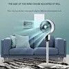 Get the 16 Inch Oscillating Pedestal Fan with 5 AS Blades Remote Control and AC Motor
