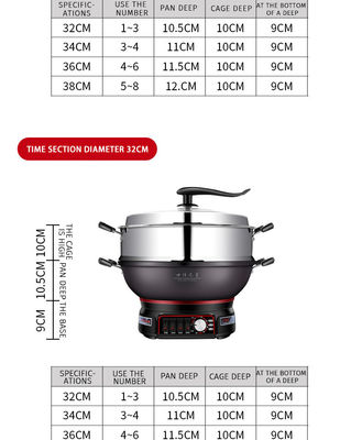 Black Multi-function Kitchen Pot Non Stick Electric Frying Pan for Convenient Cooking