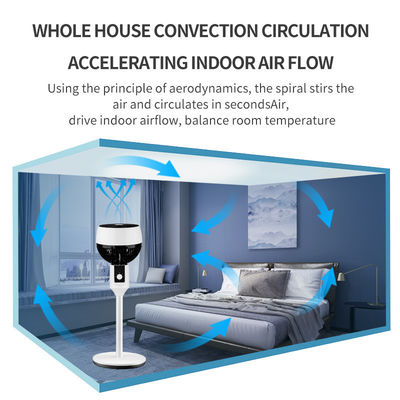 Turbo Mute Technology Electric Household Air Circulation Fan for Pedestal Installation