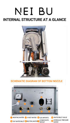 Private Mold 24KW Wall Mounted Gas Boiler for Home Heating Tankless Instant Gas Water Heater
