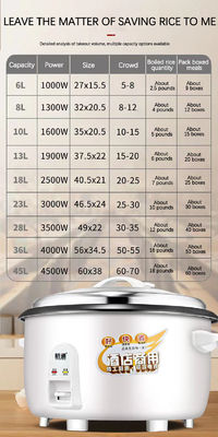 Household Durable Electric Skillet 1.8L 500W 700W Rice Cooker 110V/220V Multifunction