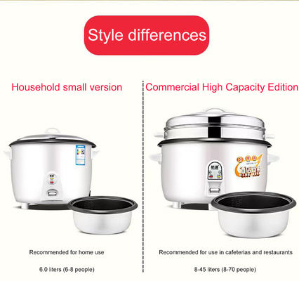 Household Durable Electric Skillet 1.8L 500W 700W Rice Cooker 110V/220V Multifunction