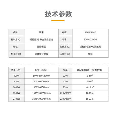Convenient Bathroom Heating with Adjustable Thermostatic Controller Infrared Heater
