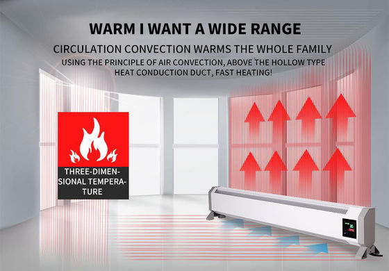 2000W White Infrared Carbon Crystal Panel Heater for Living Room RV Bathroom Heater