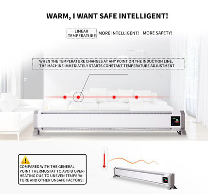 2000W White Infrared Carbon Crystal Panel Heater for Living Room RV Bathroom Heater