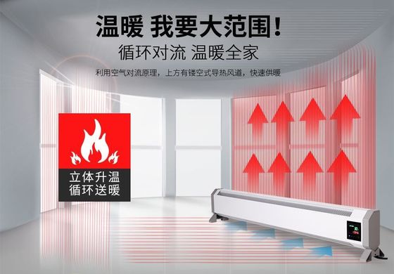 App-Controlled Infrared Bathroom Heater Electric Convector for Home Heating and Control