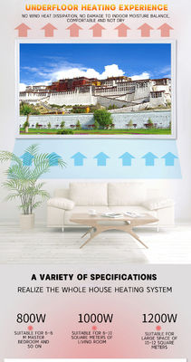 220V-240V/50Hz Wall Mounted Electric Image IR Customized Painting Heating Panels