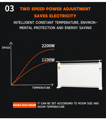 Indoor Heating Electric Infrared Panel Heater with Wifi Control and Energy Saving
