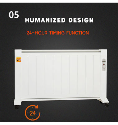 220-240V/50HZ Electric Space Heater Carbon Crystal Panel Heater for Home Heating 2000W
