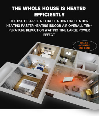 Electric LCD Display WiFi App Wall Mounted Bathroom Radiator Convection Heater 1600W 220V