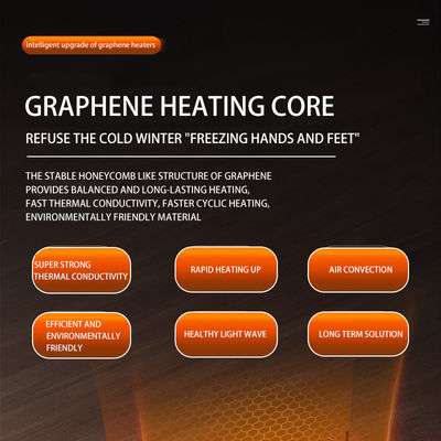 Experience the Power of Mica Graphene Heating 1600W Wall Mounted Infrared Panel Heater