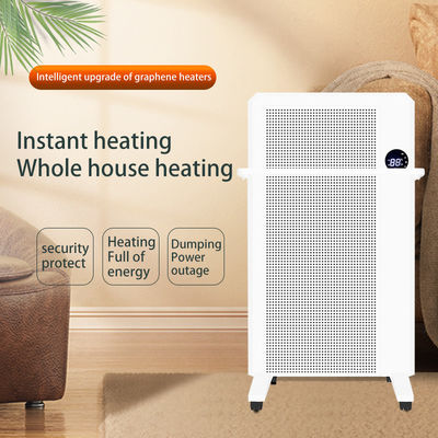 Experience the Power of Mica Graphene Heating 1600W Wall Mounted Infrared Panel Heater