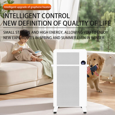 Experience the Power of Mica Graphene Heating 1600W Wall Mounted Infrared Panel Heater